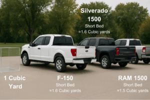 Pickup truck short bed compared to cubic yards for dumpster rental sizing in Grand Rapids